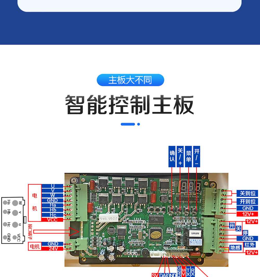 智能变频道闸