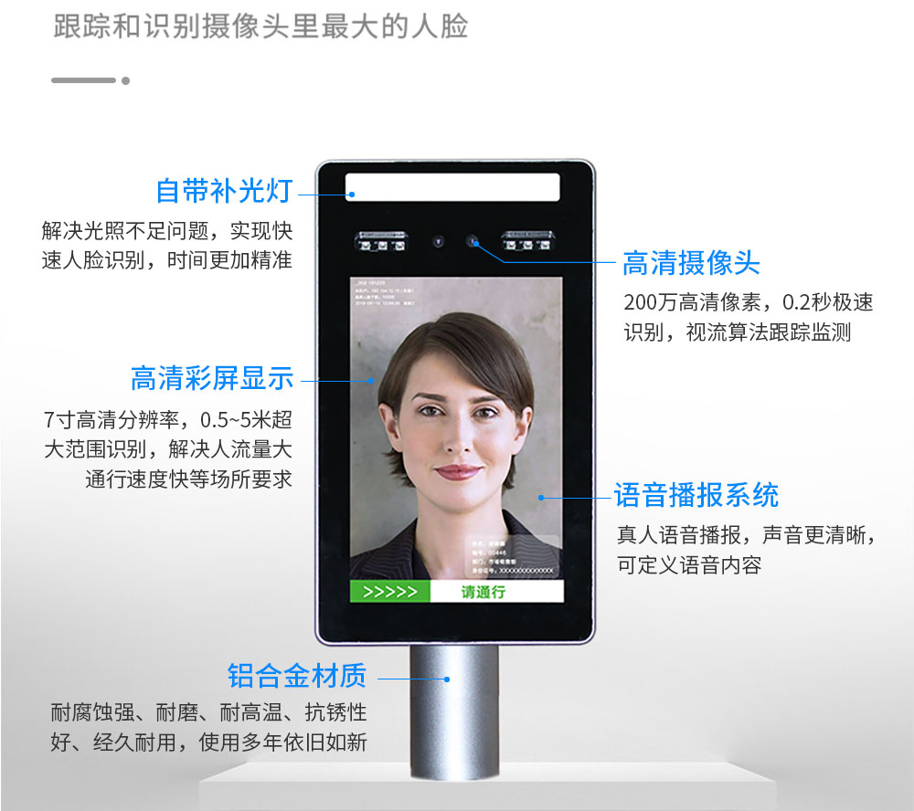 人脸识别系列终端